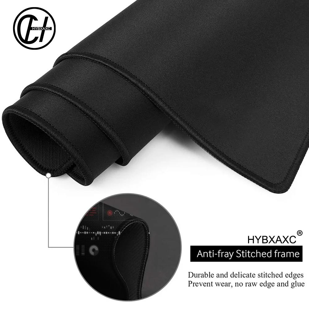 Mouse Pad Futurista HYBXAXC pa - Tech Accessories For Work avaliação e preço