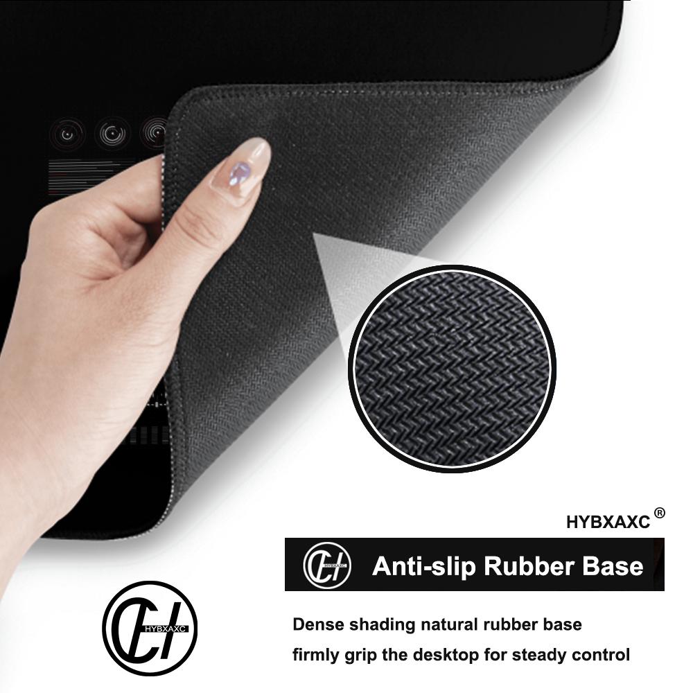 Mouse Pad Futurista HYBXAXC pa - Tech Accessories For Work avaliação e preço