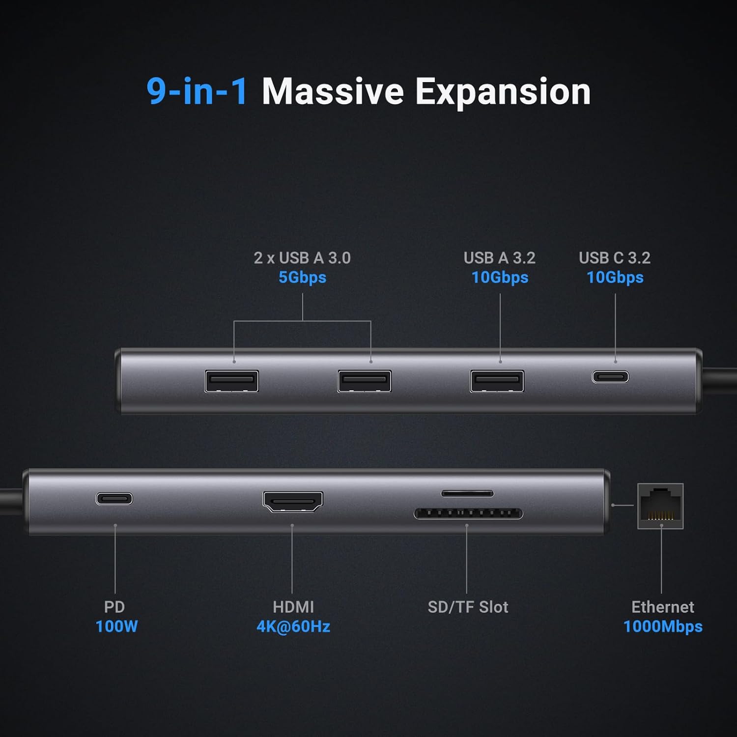 UGREEN Revodok Pro 109 USB C H - Usb C To Hdmi avaliação e preço