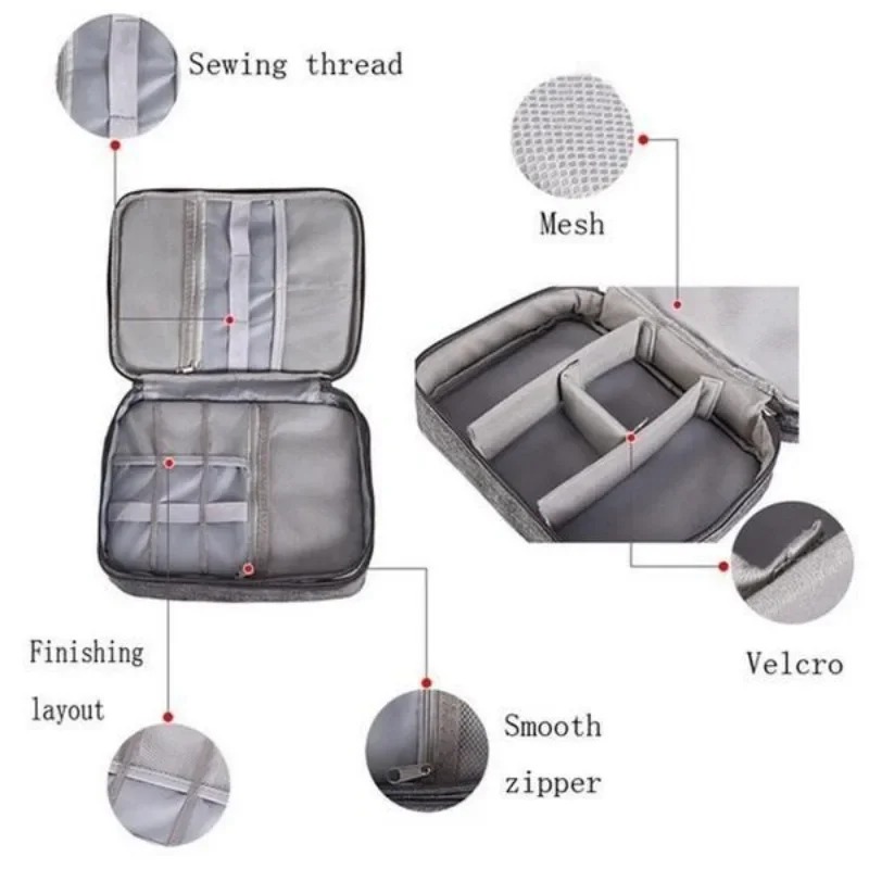 Organizador de Eletrônicos par - Tech Accessories Travel avaliação e preço