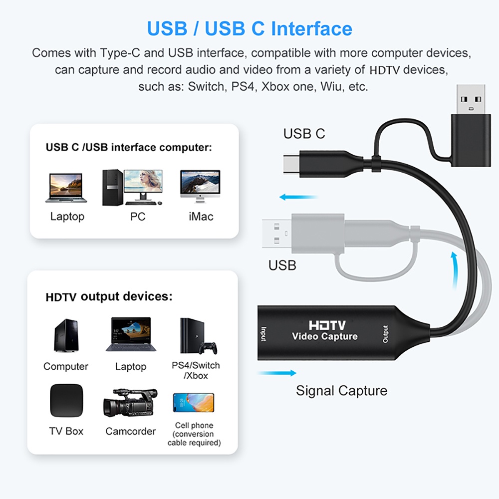 Placa de Captura de Vídeo USB  - Usb C To Hdmi avaliação e preço