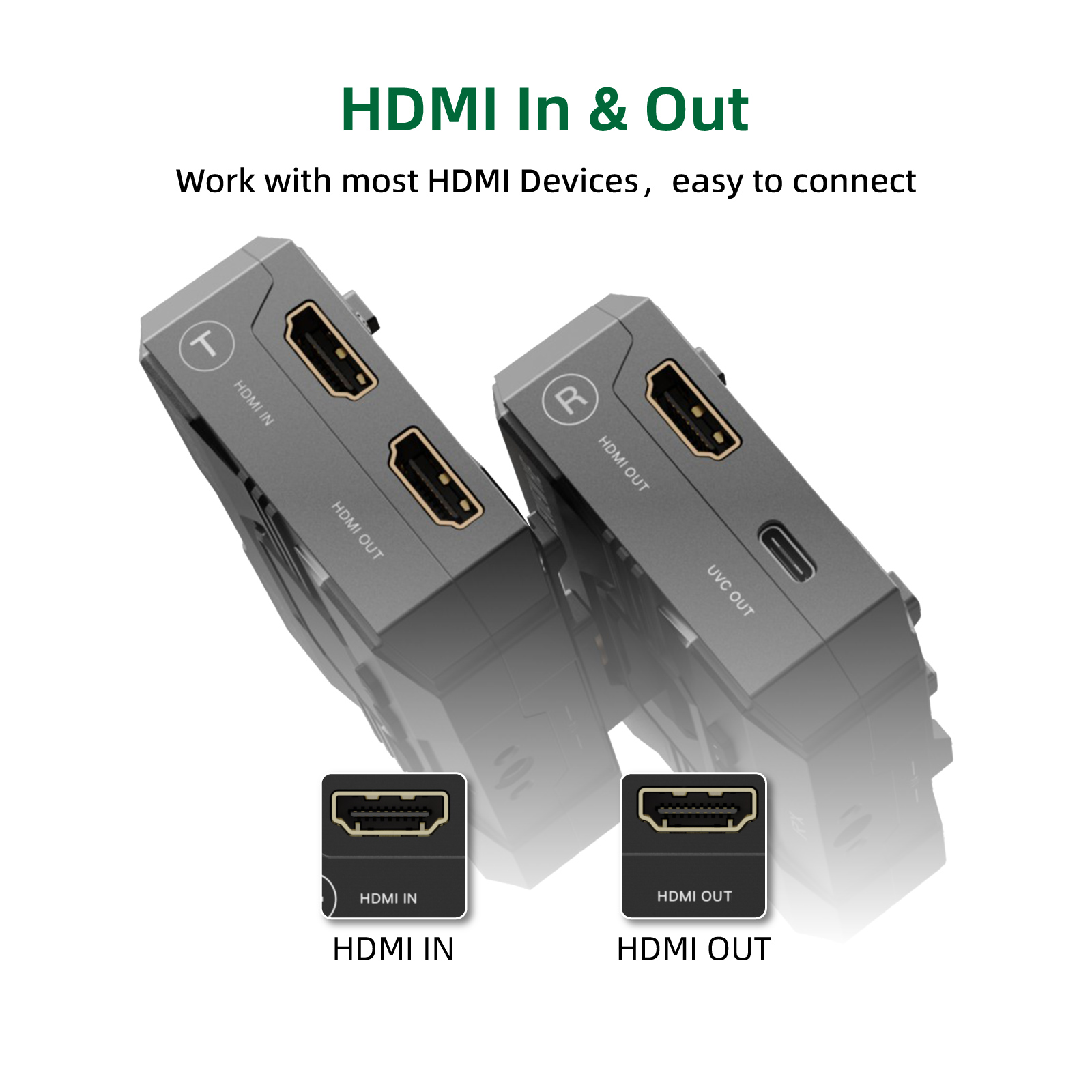 Transmissor e Receptor de Víde - Usb C To Hdmi avaliação e preço