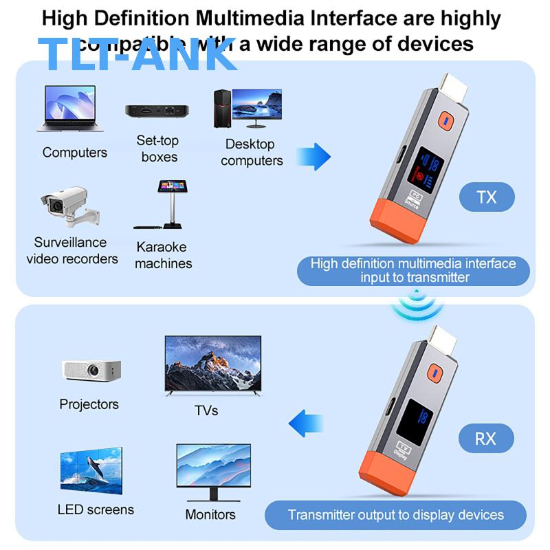 Extensor Sem Fio 1080P 50M, Tr - Usb C To Hdmi avaliação e preço